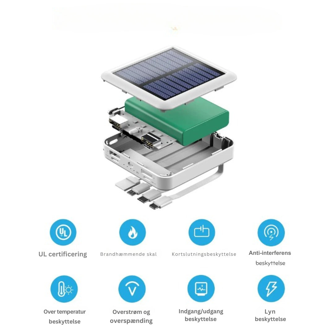 Lettvekts solcellebank