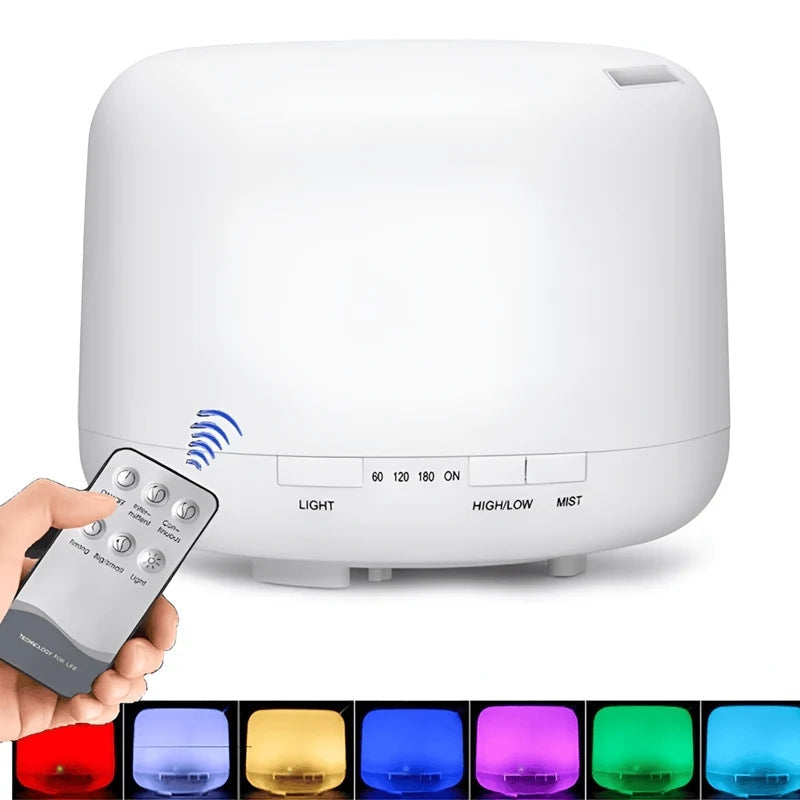 AromaGlow ultralyddiffuser