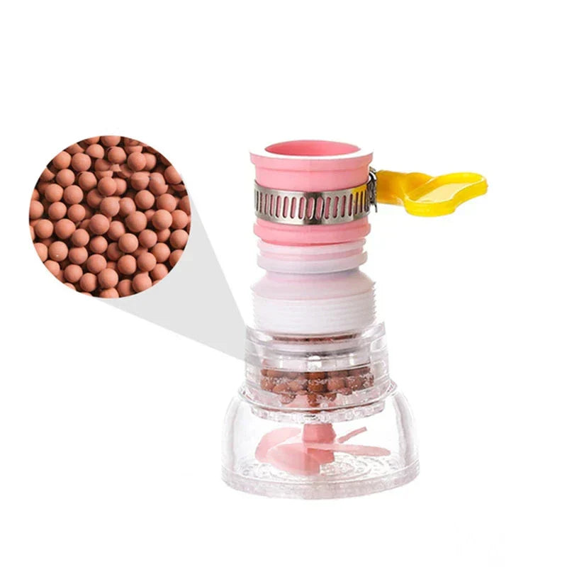 SpinDrain roterende filter for vasking
